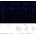 Гірлянда Delux Curtain С 256LED 3х2 м синій/прозорий IP20 (90017996)