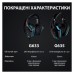 Навушники Logitech G635 Gaming Headset USB (981-000750)