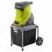 Измельчитель Ryobi RSH2545B (5133002512)