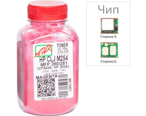 Тонер HP CLJ M254/MFP280/281 60г Magenta +chip AHK (1505192)