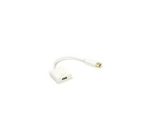 Перехідник DisplayPort to HDMI 0.15m PowerPlant (KD00AS1277)