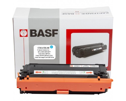 Картридж BASF HP LJ M552/CF361A/508A/Canon 040 Cyan (KT-CF361A-U)