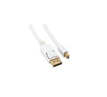 Кабель мультимедийный miniDisplayPort to DisplayPort 2.0m EXTRADIGITAL (KBD1668)