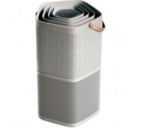 Очисник повітря Electrolux PA91-404GY