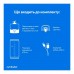 Блендер NUTRIBULLET NBP003LBL