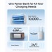 Батарея універсальна Anker 10000mAh Nano 45W, Built-In USB-C Cable, White (A1638H21)