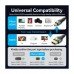 Кабель мультимедійний HDMI M to HDMI micro M 1.0m V2.0 8K 60Hz green Vention (AGKGF)