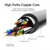 Кабель мультимедійний HDMI M to DVI M 1.5m 24+1pin 4K60Hz black Vention (ABFBG)