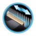 Тример Remington TouchTech (MB4700)
