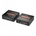 Розгалужувач Dynamode HDMI Splitter 1x2