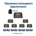 Розгалужувач Dynamode HDMI Splitter 1x2