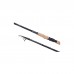 Вудилище Shimano Catana FX Spinning Tele 1.80m 3-14g (SCATFXTE18L)