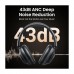 Навушники Ugreen HP202 HiTune Max5 Hybrid ANC Black (25255)