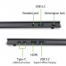 Ноутбук Acer Aspire 15 A15-61M-R22U (NX.JDHEU.006)