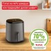 Мультипіч Tefal EY245H10