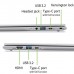 Ноутбук Acer Chromebook CB315-7H (NX.JUVEU.001)