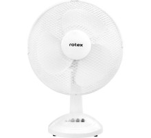 Вентилятор Rotex RAT02-E