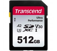 Карта пам'яті Transcend 512GB SD class 10 UHS-I U3 4K (TS512GSDC340S)