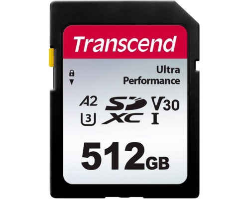 Карта пам'яті Transcend 512GB SD class 10 UHS-I U3 4K (TS512GSDC340S)
