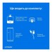 Блендер NUTRIBULLET NBP003W