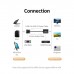 Перехідник VGA M to HDMI F CM513 black Ugreen (50945)