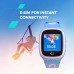Смарт-годинник Canyon ZEFIR KW-49 E-SIM 4G GPS Blue Дитячий смарт-годинник (CNE-KW49BL)
