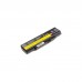 Акумулятор до ноутбука Lenovo ThinkPad E560 Series (45N1758) 10.8V 4400mAh PowerPlant (NB480685)