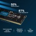 Модуль пам'яті для ноутбука SoDIMM DDR5 32GB (2x16GB) 5600 MHz Ripjaws Micron (CT2K16G56C46S5)