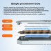 Кишеня зовнішня Maiwo M.2 SSD NVMe 2280 ч-з USB4.0 Type-C 40Gbps (K1695)