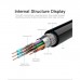 Кабель мультимедійний VGA 8.0m ferrite Vention (DADBK)