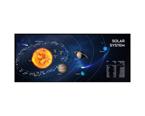 Килимок для мишки Gembird MP-SOLARSYSTEM-XL-01 Black (MP-SOLARSYSTEM-XL-01)
