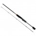 Вудилище Favorite Totem TTM1-682SUL-HS 2.04m 0.8-4g Ex.Fast (1693.08.26)