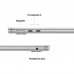 Ноутбук Apple MacBook Air 13 M5 A3449 Sky Blue (MDHJ4UA/A)