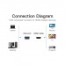 Перехідник VGA 15F to HDMI M 1080P 60Hz 3,5mm Audio 0.15m Vention (ACNBB)