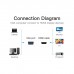 Перехідник VGA 15F to HDMI M 1080P 60Hz 3,5mm Audio 0.15m Vention (ACNBB)
