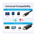Кабель мультимедійний USB-C to HDMI M 2.0m 4K 60Hz black Vention (CRIBH)