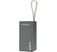 Батарея універсальна Wozinsky 30000mAh, K65+ 65W 30000mAh 2*USB-C, USB-A (5907769364457)