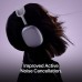 Навушники Apple AirPods Max 2 Orange (MHWN4ZE/A)