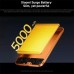 Батарея універсальна Xiaomi 5000mAh UltraThin Magnetic 15W Orange (BHR0975GL)