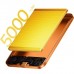 Батарея універсальна Xiaomi 5000mAh UltraThin Magnetic 15W Orange (BHR0975GL)