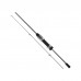 Вудилище Favorite Black Swan Nano BSW1-652N-S 1.96m max 2g (1693.07.29)