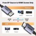 Кабель мультимедійний DisplayPort M to HDMI M 2.0m V2.0 4K30Hz DP125 black Ugreen (35842)