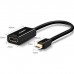 Перехідник Mini DisplayPort M to HDMI F 1080p MD112 black Ugreen (10461)