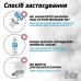 Стиснене повітря для чистки HTA spray duster 750 ml DUST OFF (HTA6051)