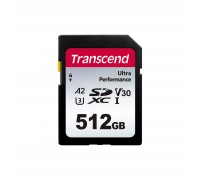 Карта пам'яті Transcend 512GB SD class 10 UHS-I U3 4K (TS512GSDC340S)