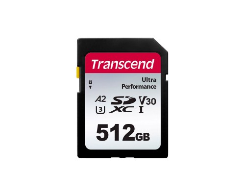 Карта пам'яті Transcend 512GB SD class 10 UHS-I U3 4K (TS512GSDC340S)