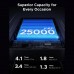 Батарея універсальна Ugreen 25000mAh 165W DualCable (PB552 55995B)
