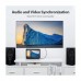 Кабель мультимедійний HDMI M to HDMI M 2.0m V2.0 4K60Hz PVC Vention (AAIBH)