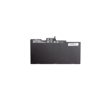 Акумулятор до ноутбука HP Elitebook 745 G3 (800231-141) 11.4V 4035mAh PowerPlant (NB461042)