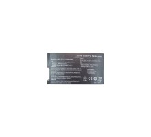 Акумулятор до ноутбука AlSoft Asus A32-F80 5200mAh 6cell 11.1V Li-ion (A41439)